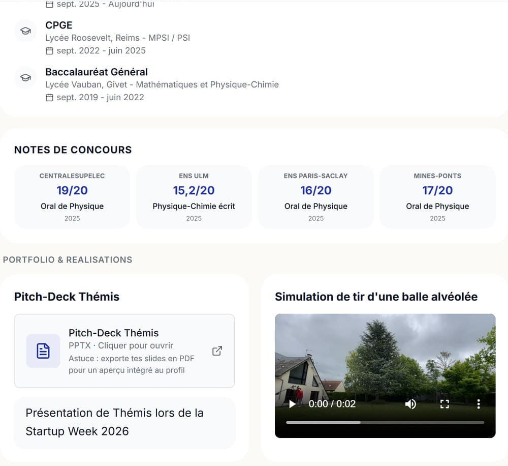 Extrait du profil candidat Themis : notes de concours et portfolio